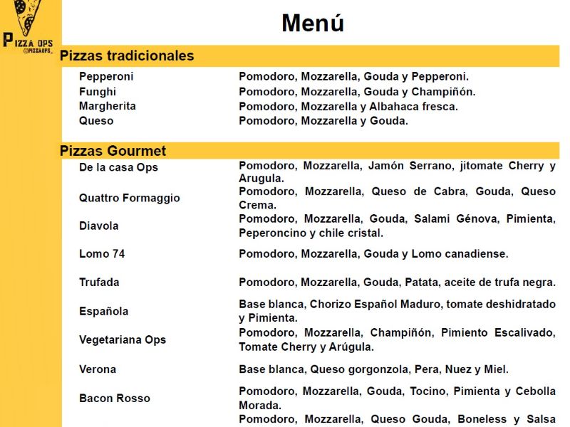 Sabores de Pizza