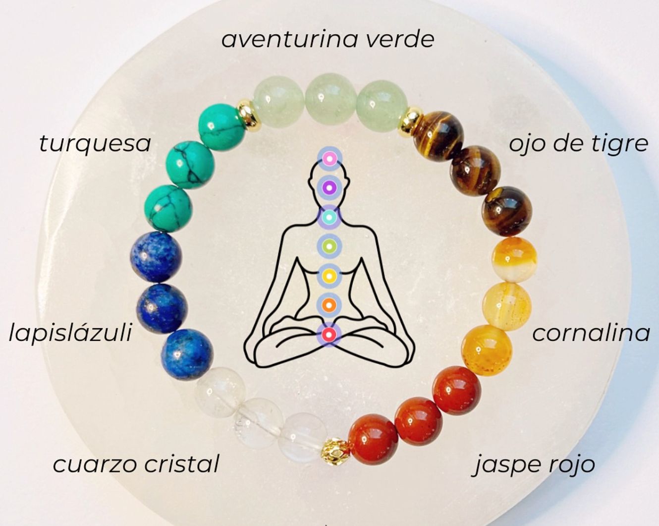Pulsera Siete Chakras
