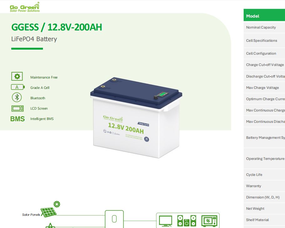 GGESS /12.8V-200AH LiFePO4 Bat